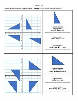 Combining Transformations/ Proving Shapes are Congruent with