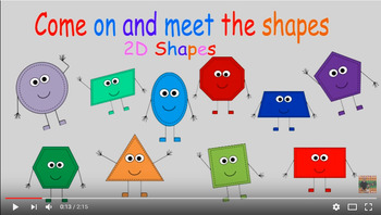 Preview of Come on and meet the 2D shapes
