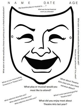 Preview of Comedy Mask Activity - Beginning of the Year