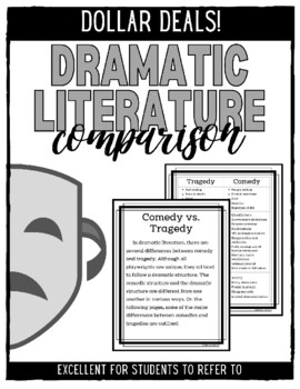 Preview of Dramatic Literature Comparison: Comedy vs. Tragedy