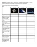 Comets, Asteroids, Meteors Chart Sort- OH standard 5.ESS.1