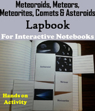 Comets, Meteors, Meteoroids Meteorites & Asteroids Interac