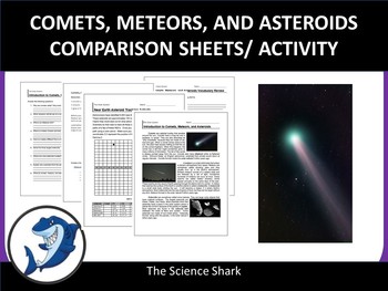 Preview of Comets, Meteors, and Asteroids - A Comparison