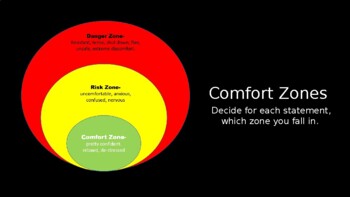 Preview of Comfort Zones SEL Activity