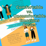 Comfortable vs. Uncomfortable Emotions Poster