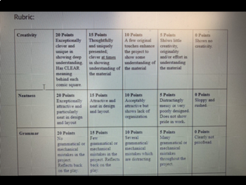 Preview of Comic Strip Assignment (with rubric and printable comic strip!) Romeo and Juliet