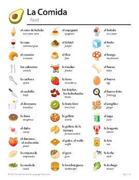 Comida - Spanish Food Picture Dictionary & Vocab Guide 4 pages 134 words