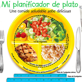 El Plato para Comer Saludable (Spanish – Spain), The Nutrition Source