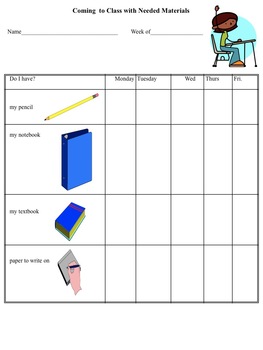 Preview of Coming To Class Materials Checklist