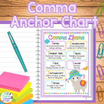 Preview of Comma Anchor Chart Poster l Comma Llama