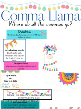 Preview of Comma Llama Anchor Chart