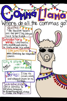 Preview of Comma Llama Anchor Chart