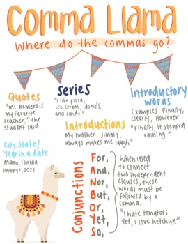 Preview of Comma Poster - Comma Llama - Comma Rules