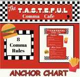 Comma Rules Anchor Chart Poster - 8 Comma Rules - The T.A.