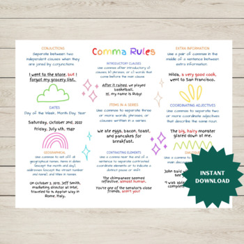 Preview of Comma Rules Anchor Chart | Printable and Digital | Middle School & Highschool