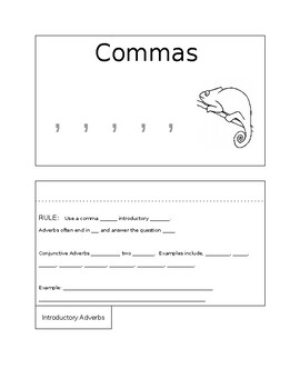 Preview of Comma Rules Flipbook