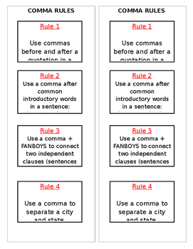 Preview of Comma Rules Mini Anchor Chart