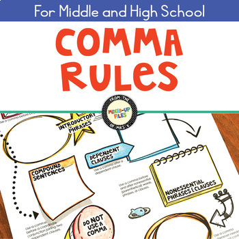 Preview of Comma Rules One-Pager Project