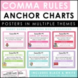 Comma Rules Posters | Anchor Charts