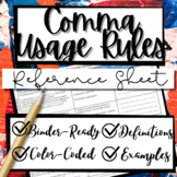 Middle School Grammar: Comma Usage Graphic Organizer Sheet