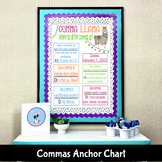 Commas Grammar Anchor Chart Poster