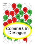 Commas in Dialogue Punctuation Writing PDF Printable Sente