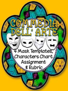 Preview of Commedia Dell'arte: Mask Templates, Character Chart, Assignment and Rubric