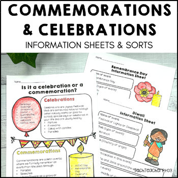 Preview of Commemoration or Celebration Activities