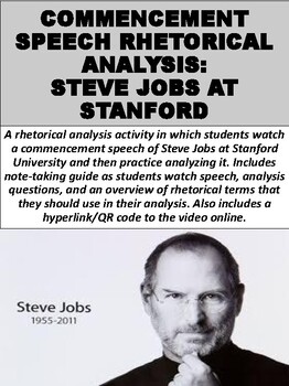 Preview of Commencement Speech Rhetorical Analysis: Steve Jobs at Stanford