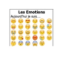 Comment ça va? (Emoji Emotions in French)