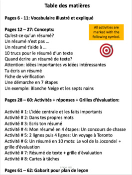 Comment Ecrire Un Resume Activites 62 Slides Tpt