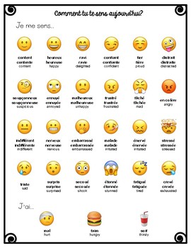 Preview of Comment tu te sens? French Emotions Chart