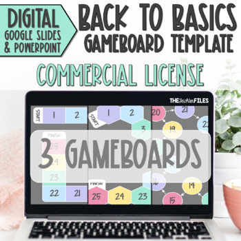 Preview of Commercial Use Editable Blank Gameboard Template Google Slides Back to Basics