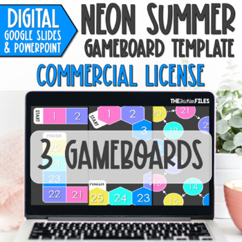 Preview of Commercial Use Editable Blank Gameboard Template Google Slides Summer Games