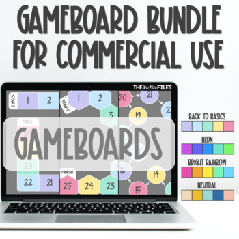 Preview of Commercial Use Editable Gameboard Template Google Slides and Powerpoint Bundle