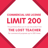 Commercial Use License - Limit 200