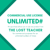 Commercial Use License - Unlimited number