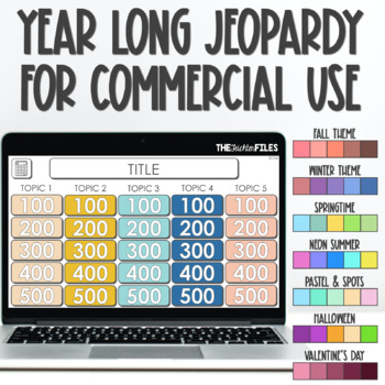 Preview of Commercial Use Yearlong Editable Jeopardy Template Google Slides and Powerpoint