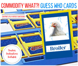 Commodity What?! - A Guess Who Styled Game