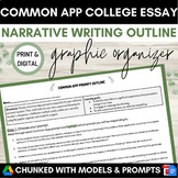 Common App College Essay Outline Narrative Writing Graphic
