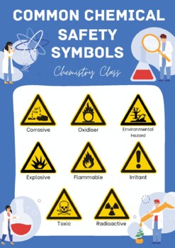 danger symbols for kids