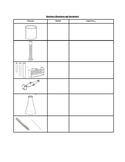 Lab Safety Symbols & Common Chemistry Lab Equipment Worksheet
