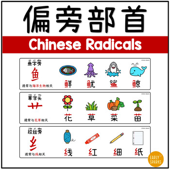 Preview of Common Chinese Radicals in Simp Chinese | Colored & BW | 偏旁部首海报 简体