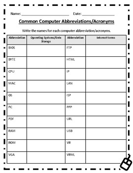 Preview of Computer Worksheet - Abbreviations/Acronyms