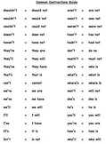 Common Contractions Guide