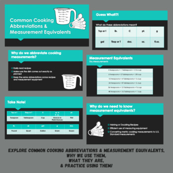 PPT - Measuring, Abbreviations and Equivalents PowerPoint