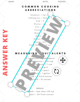 Common Cooking Abbreviations & Measurement Equivalents Worksheet