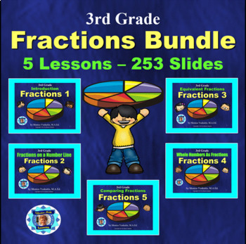Preview of 3rd Grade Fractions Bundle - 5 Powerpoint Lessons - 253 Slides