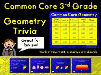 Preview of Common Core 3rd Grade-Geometry Trivia Game-Great for Review!