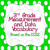 Common Core 3rd Grade Measurement & Data Vocabulary Poster